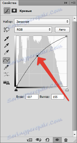 منحنيات في فوتوشوب