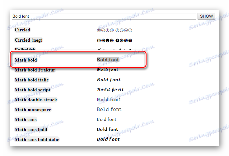 Uspješno konvertiran tekst pomoću Unicode usluge konverzije u internetskom pregledniku