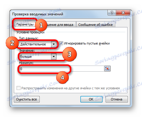Прозорецът за проверка на входните стойности в Microsoft Excel