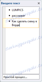 Okno vstupu SmartArt v programe Word