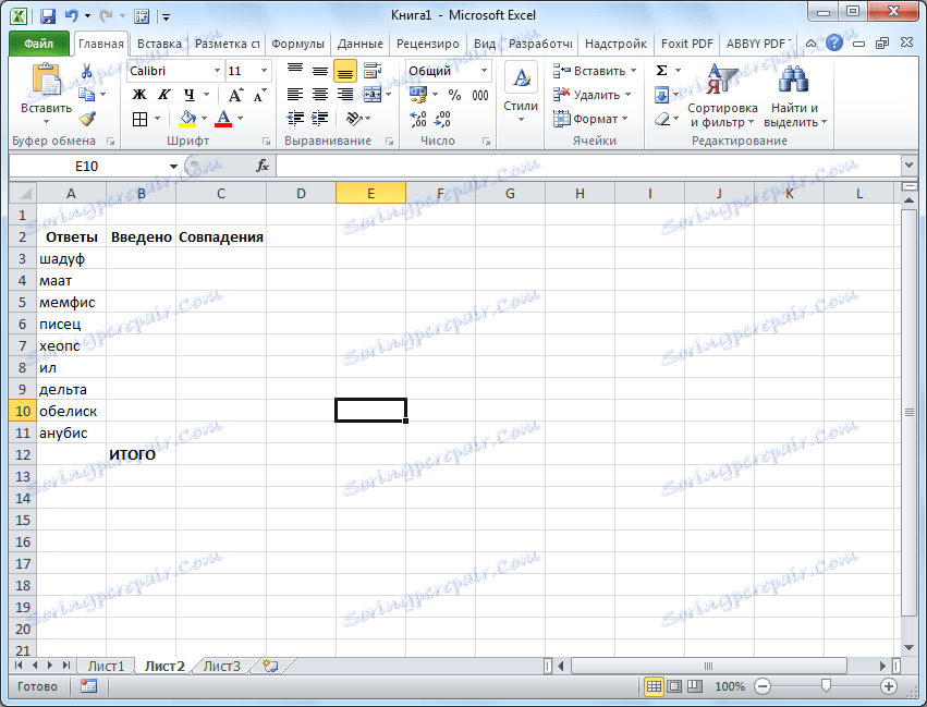 Tabela z rezultati v programu Microsoft Excel