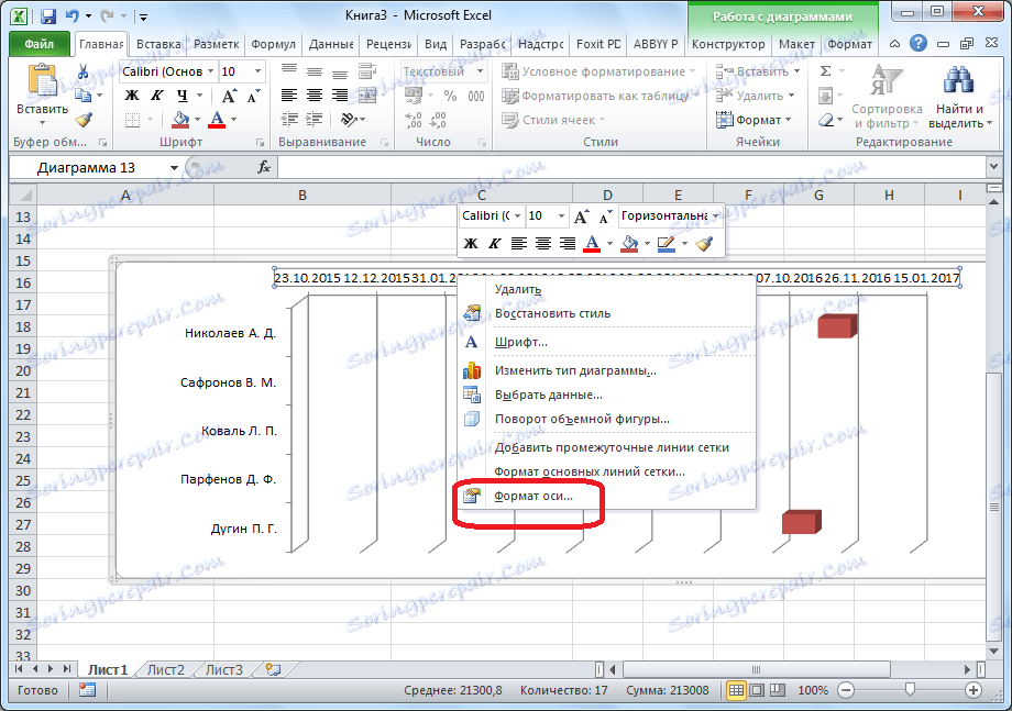 Превключете на формата на хоризонталната ос в Microsoft Excel
