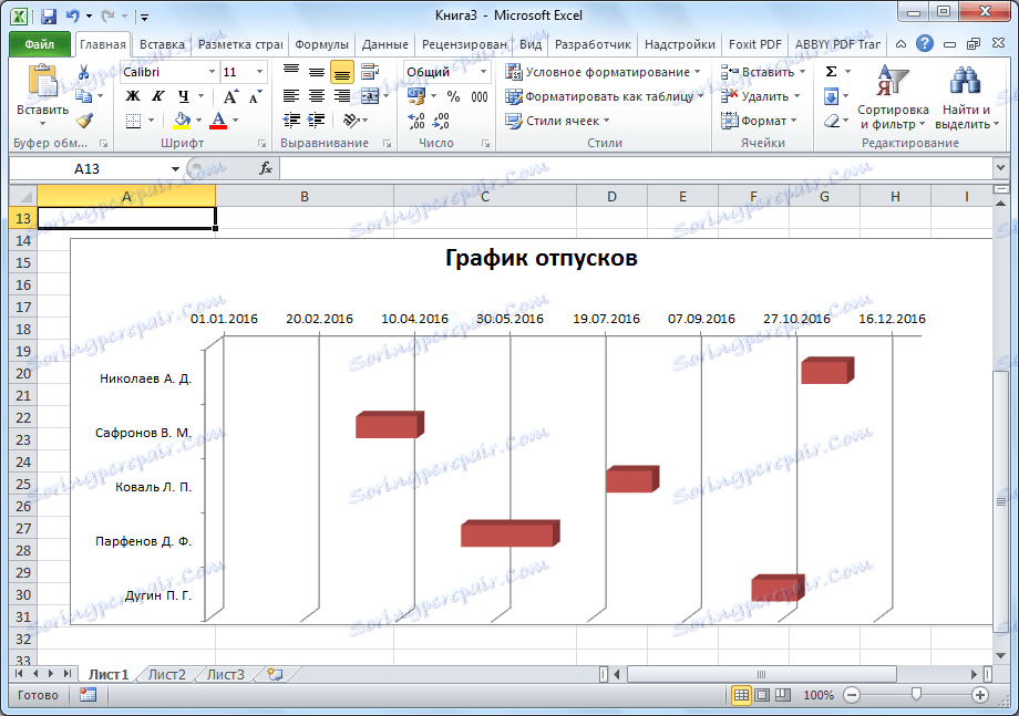 Гант диаграма в Microsoft Excel готов
