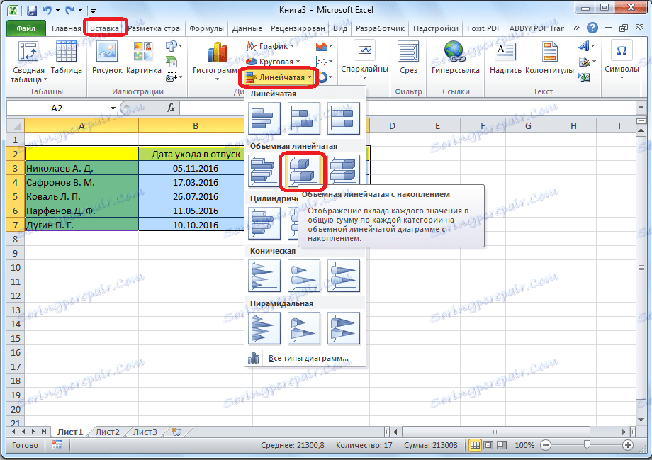 Изграждане на графична диаграма в Microsoft Excel