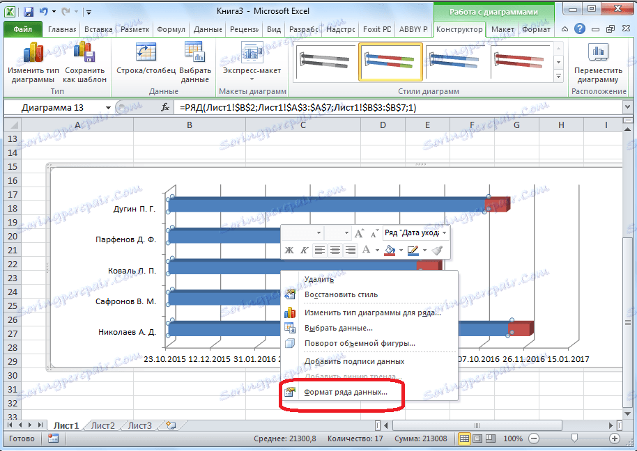 Отворете формата на серията в Microsoft Excel