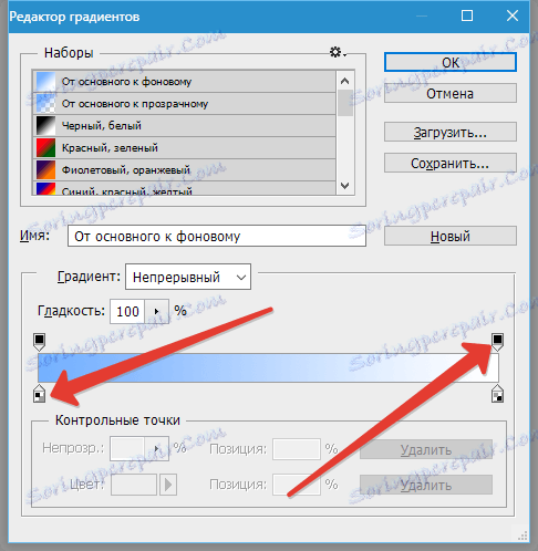 Създайте градиент във Photoshop