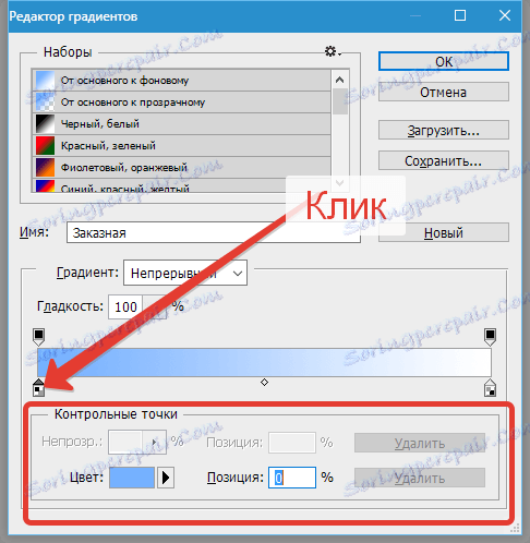 Създайте градиент във Photoshop