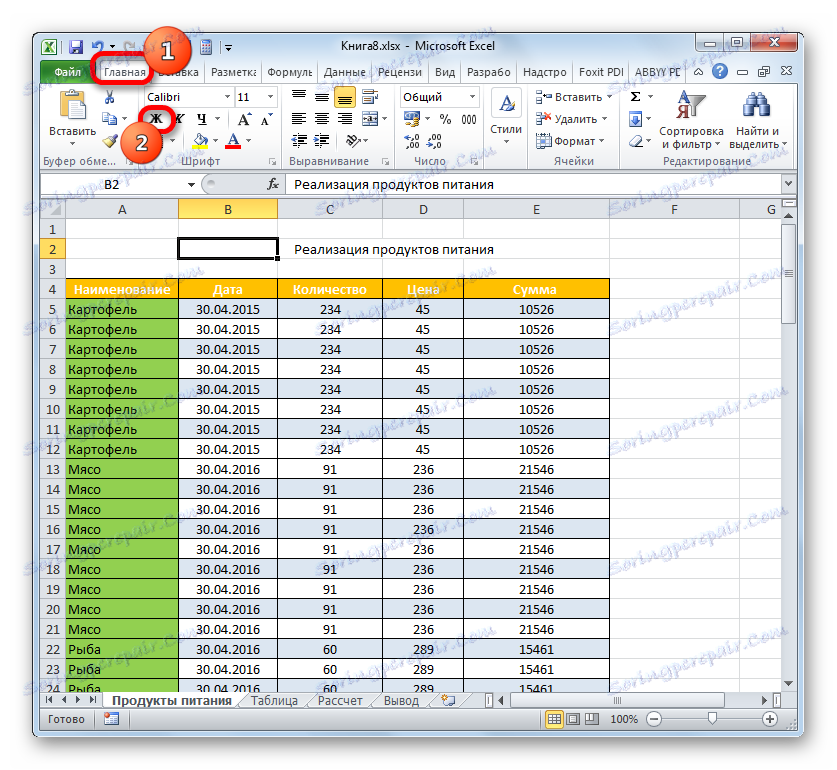Активиране на Bold шрифт в Microsoft Excel