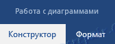 работа-с-диаграммами-в-ворд
