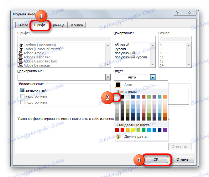 Формат на клетките в Microsoft Excel