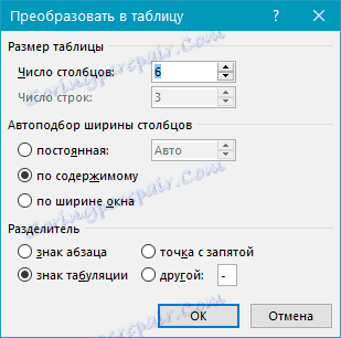 Možnosti textu v tabuľke programu Word