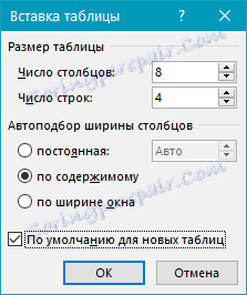 Nastavenia tabuľky v programe Word