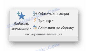 Побољшана анимација у ПоверПоинту