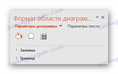 Формат графикона у ПоверПоинту