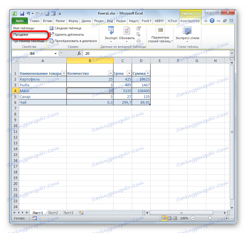 Zmenený názov tabuľky v programe Microsoft Excel