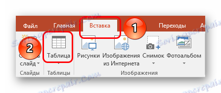 Табеле на картици Инсерт у ПоверПоинту