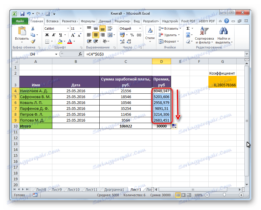 Kopírovanie vzorca do programu Microsoft Excel