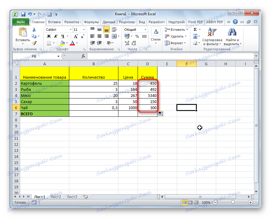 Stĺpce sa vynásobia v programe Microsoft Excel