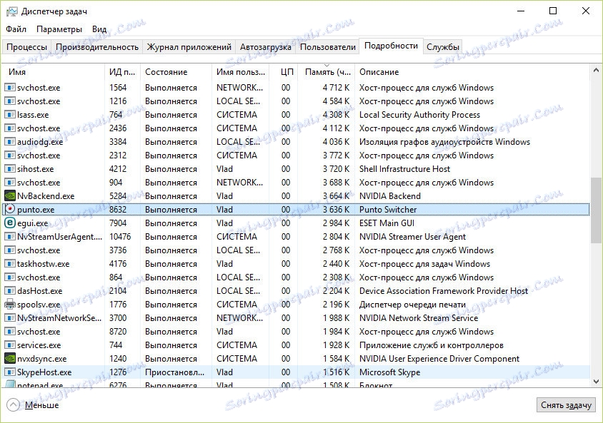 Завършване на процеса