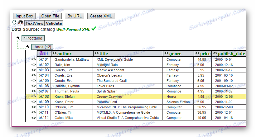 مشاهده جدولی فایل XML در سرویس XmlGrid
