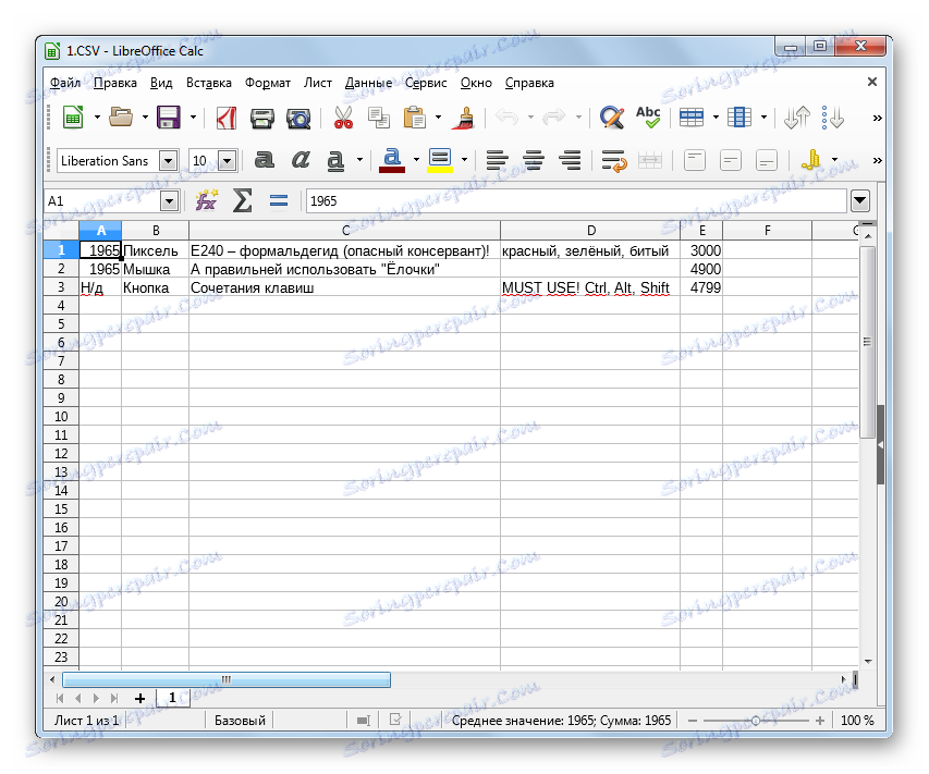 Treść pliku CSV jest wyświetlana na arkuszu w LibreOffice