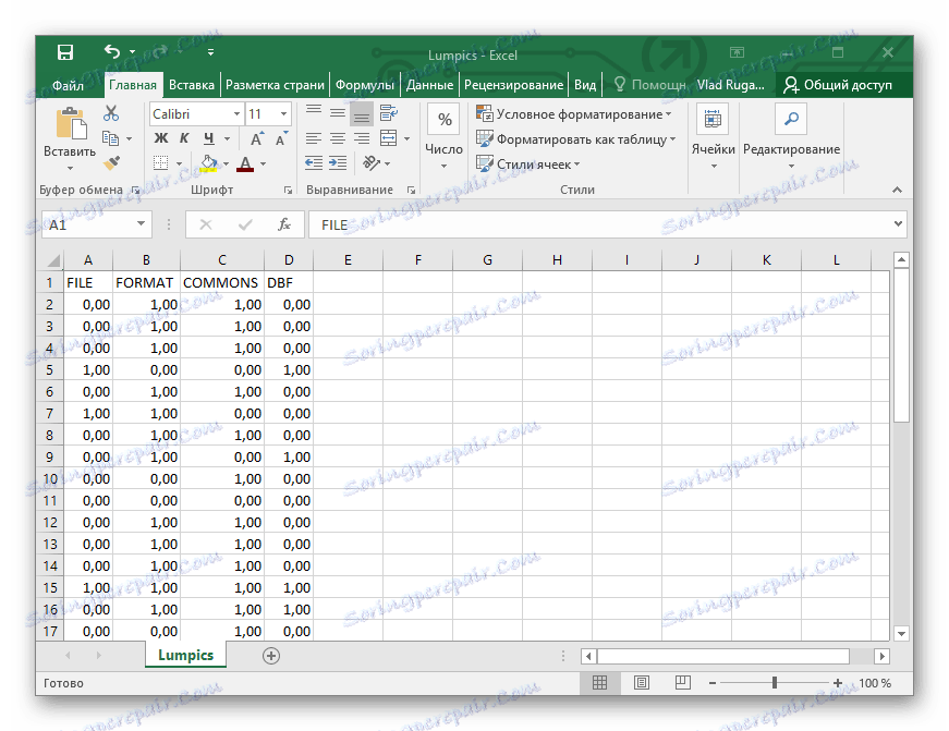 Резултатът от действията на Microsoft Excel