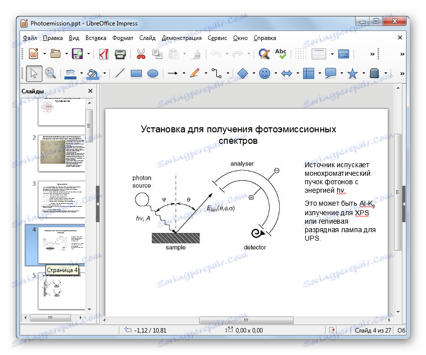 ارائه PPT با LibreOffice Impress افتتاح شد