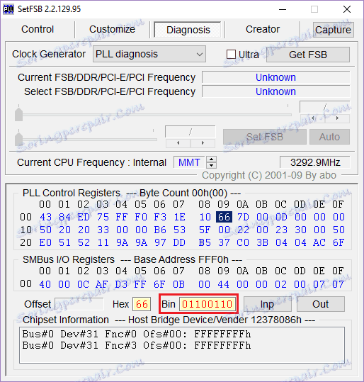 Дізнатися TME в GetFSB