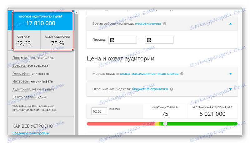 Информация за кампанията на MyTarget