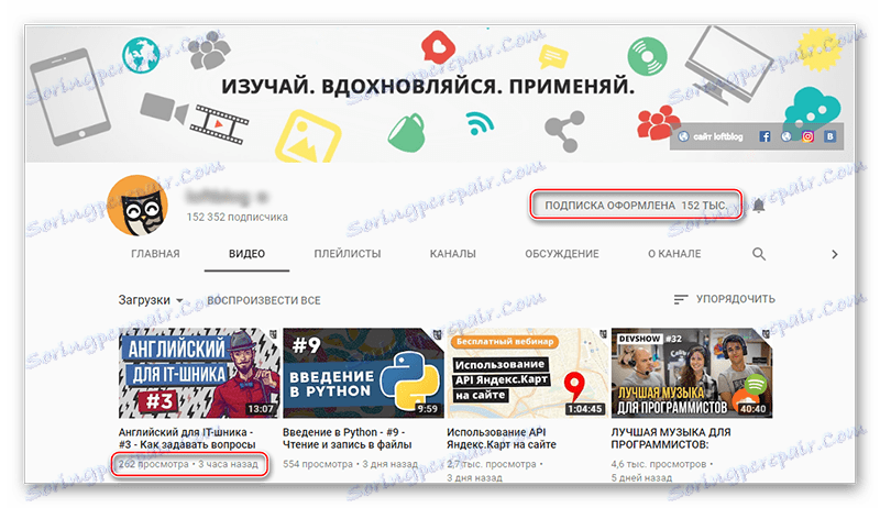 Перегляд основних параметрів на YouTube-каналі для реклами