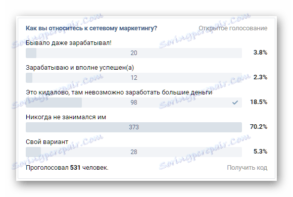 ВКонтакте анкета са погрешним гласом
