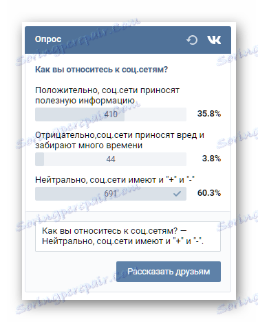 Променио ВКонтакте упит користећи уредјај кода