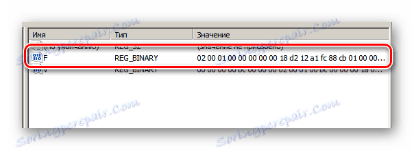 Proces rozszerzania sekcji F w oknie Edytora rejestru systemu Windows 7