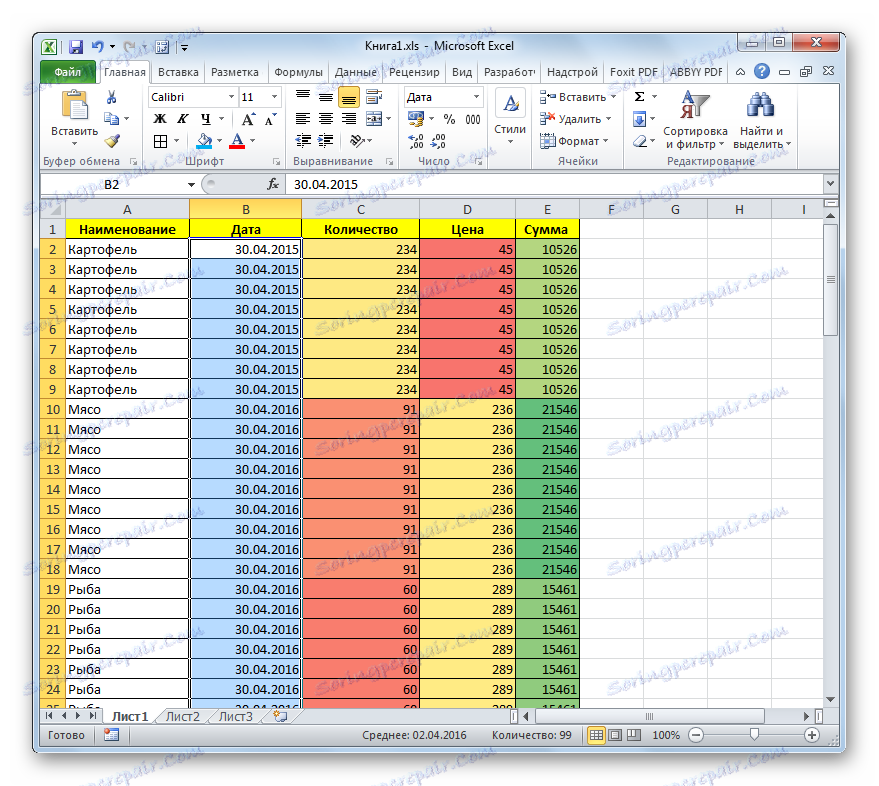 جدول مع التنسيق المحدث في Microsoft Excel