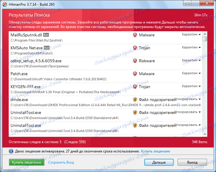 Hitman Pro نتایج اسکن شده