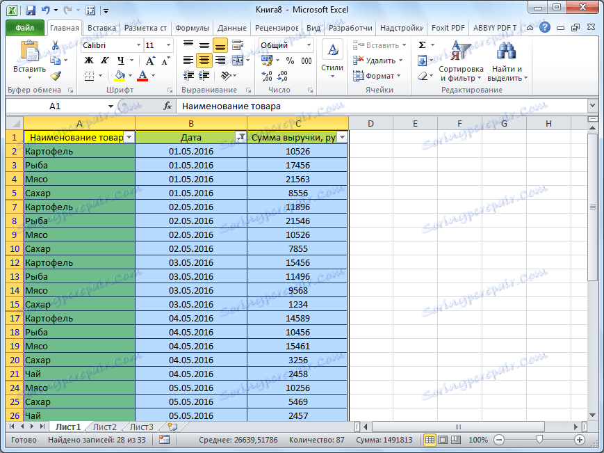 Ako Odstrániť Prázdne Riadky V Programe Excel