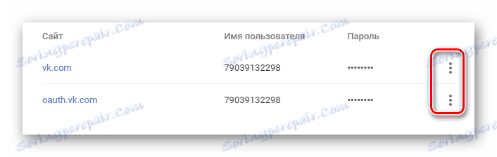 Odprite meni za upravljanje gesla v spletnem brskalniku Google Chrome