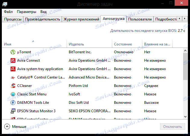 Автоматичен мениджър на задачите