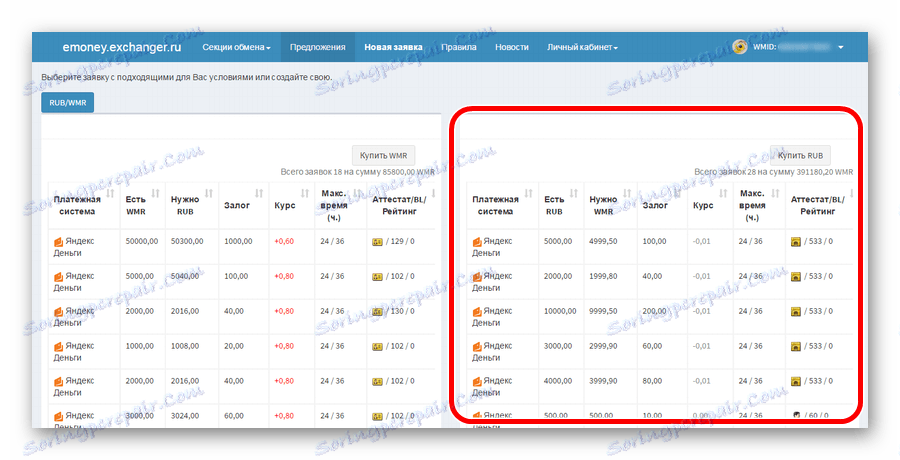 Exchenger услуга страница за Yandex.Money