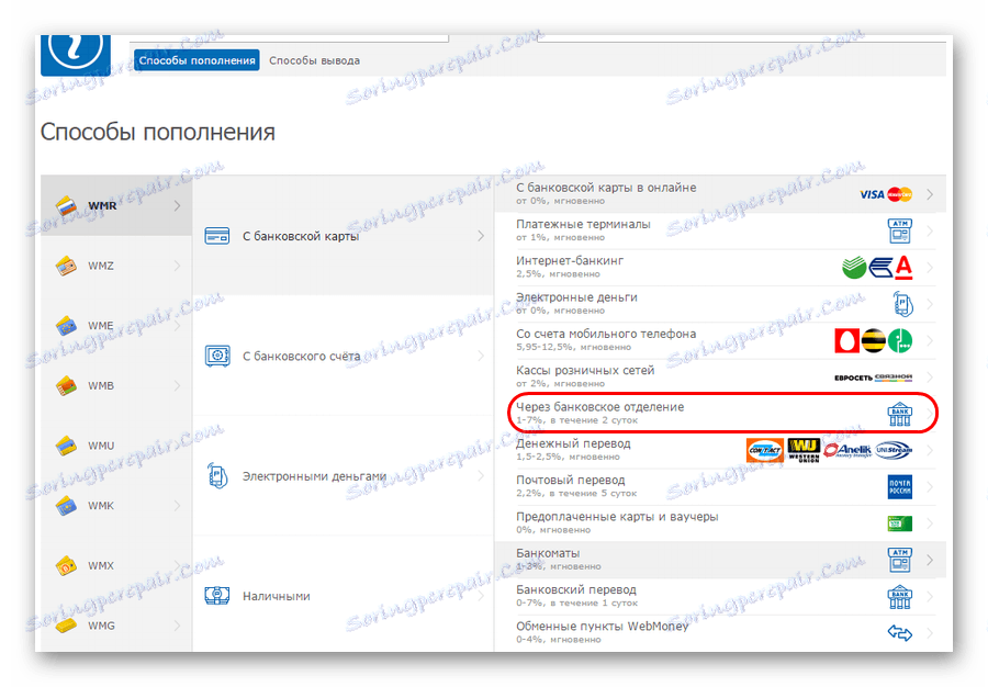 през банковия бранш сред опциите за попълване на WebMoney