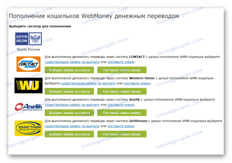 страница с системи за парични преводи