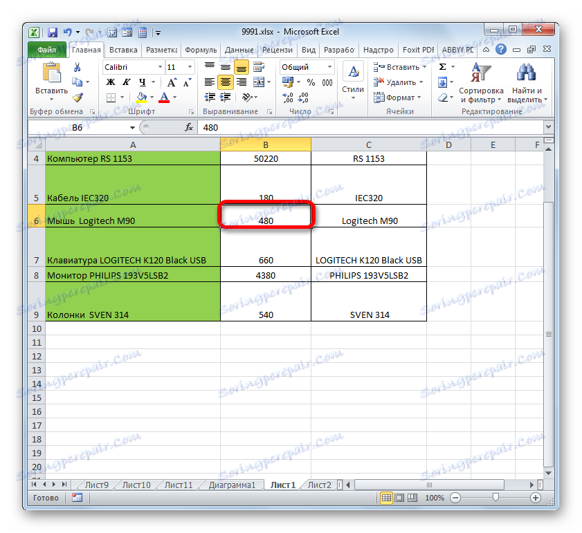 Ширината на колоната се променя чрез бутон на лентата в Microsoft Excel