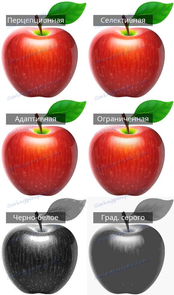 Ukážte obrázky pomocou rôznych tabuliek indexovania farieb pri ukladaní hyfy vo Photoshope