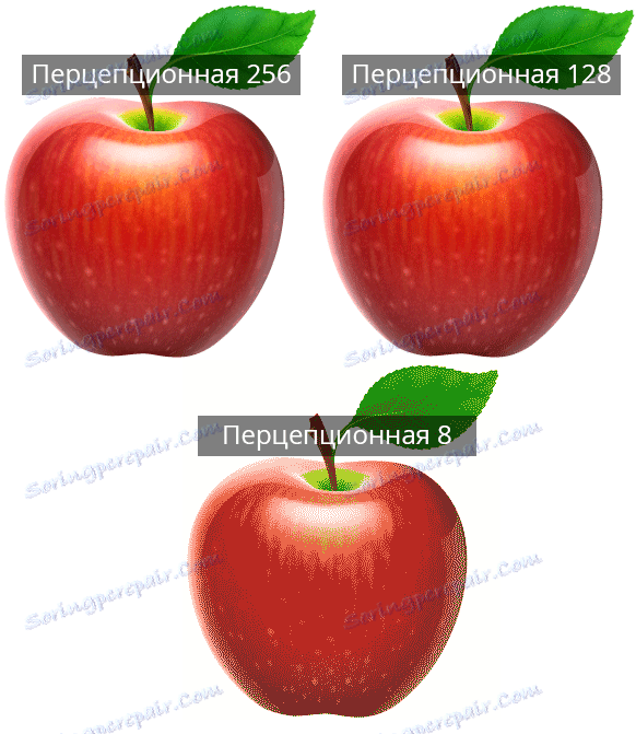Príklady nastavenia maximálneho počtu farieb v indexovej tabuľke pri ukladaní hyfy vo Photoshope