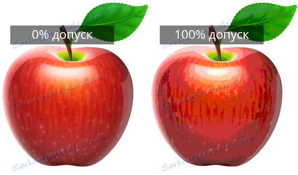 Príklady nastavenia tolerancie premeny farieb na Weeb pri ukladaní hyfy vo Photoshope
