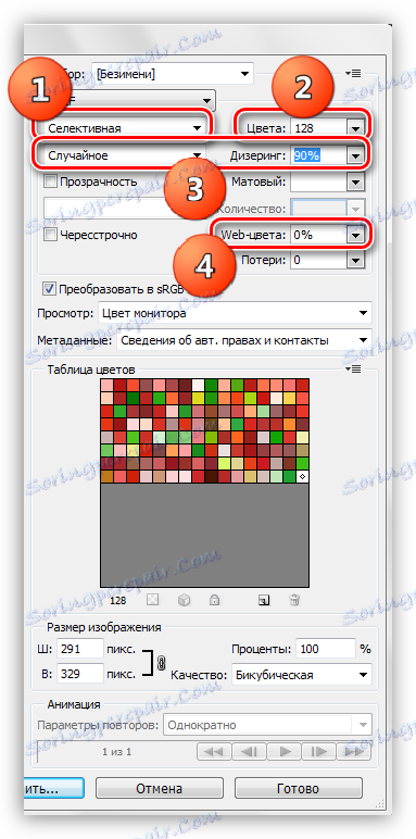 Úprava parametrov cieľového obrázka pri ukladaní hyfy vo Photoshope
