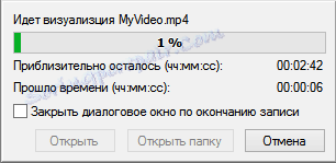 Рендеринг у Сони Вегасу