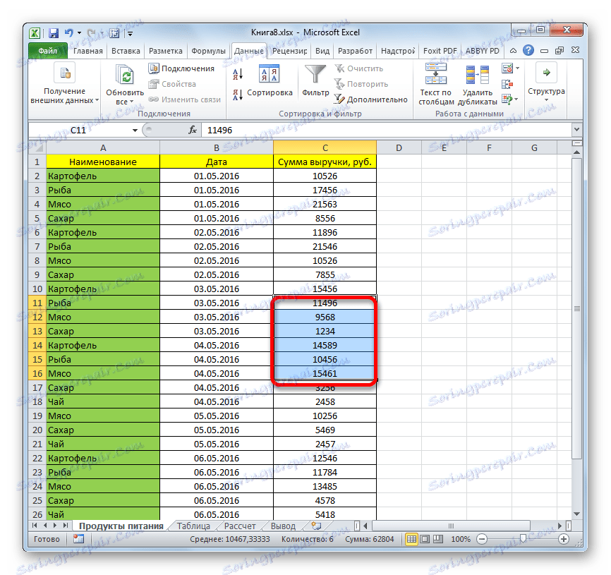 يتم عرض القيم في Microsoft Excel