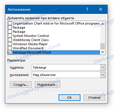 Automatický název ve slově