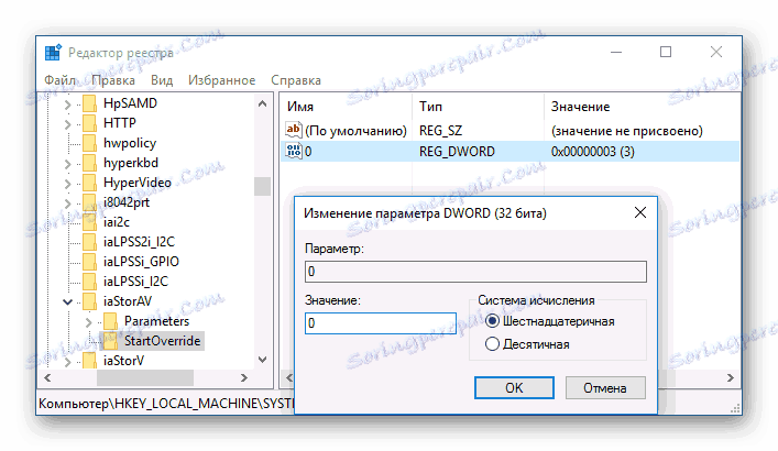 Wartość 0 w override początkowym